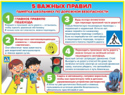 Памятка школьнику по дорожной безопасности